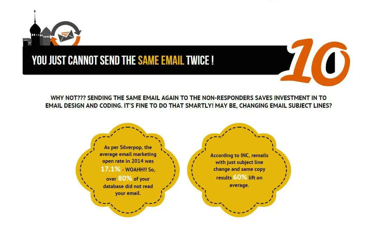 The Top 15 Email Marketing Myths You Need to Know 12 10 reapeat emails