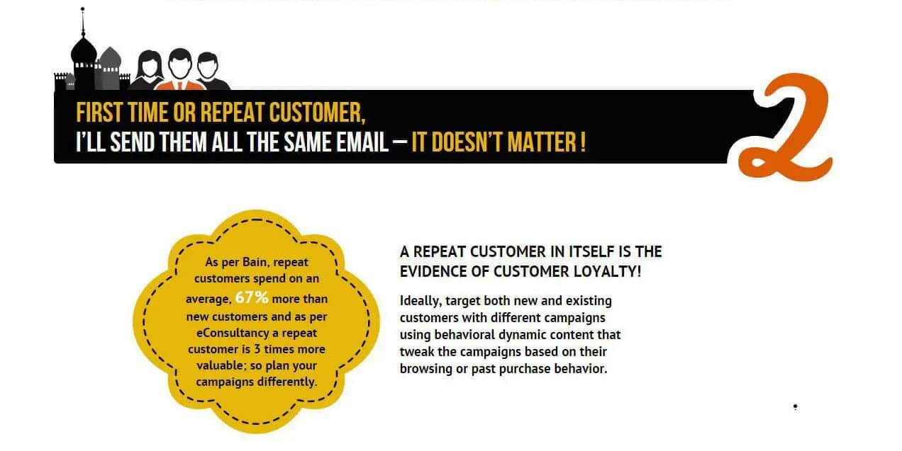The Top 15 Email Marketing Myths You Need to Know 4 2 repeat customer deliverability myth