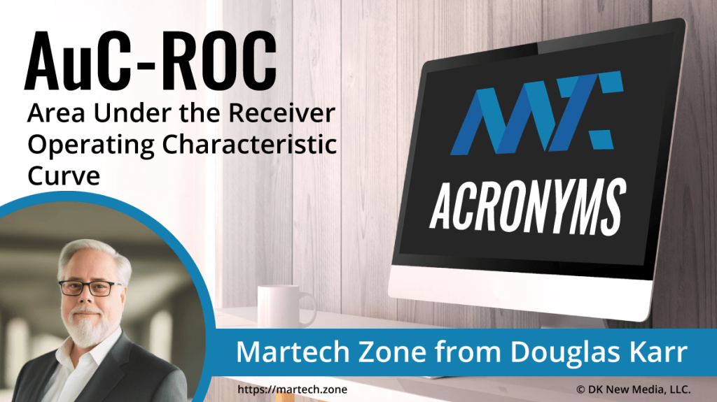 AuC-ROC: Area Under the Receiver Operating Characteristic Curve What is the acronym AuC-ROC? Area Under the Receiver Operating Characteristic Curve