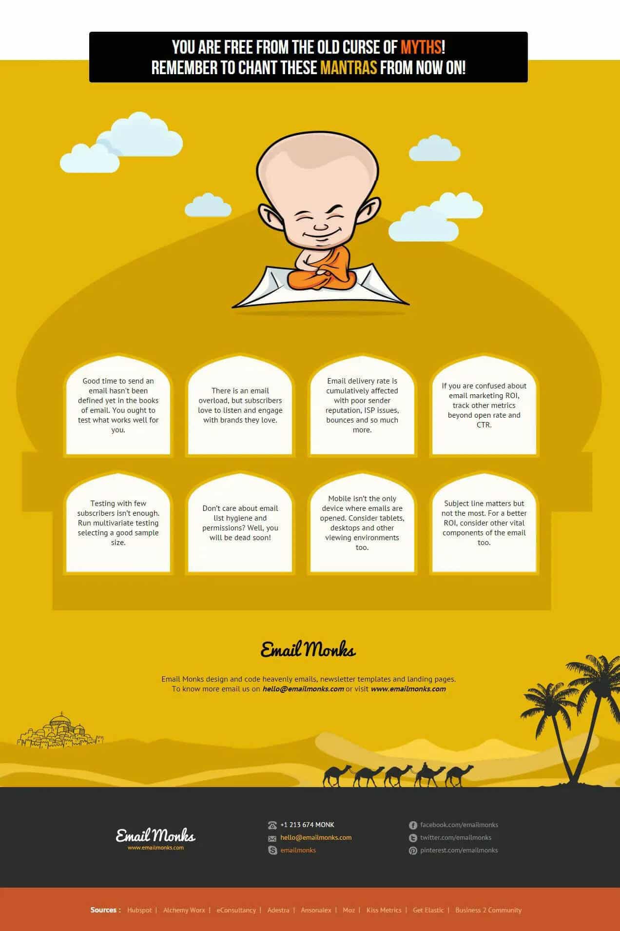 The Top 15 Email Marketing Myths You Need to Know 18 email deliverability myths summary