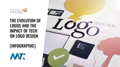 The Evolution of Logos and the Impact of Technology on Logo Design