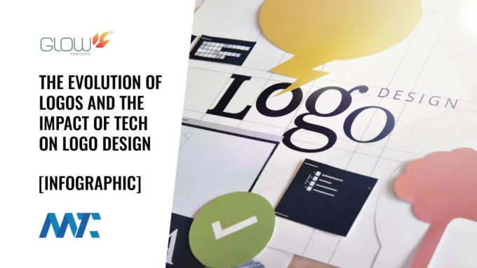 The Evolution of Logos and the Impact of Technology on Logo Design