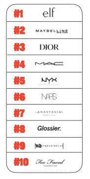 popular-brands-tiktok