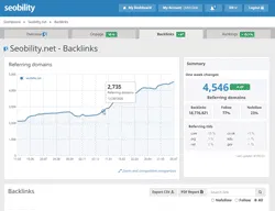seobility-backlinks