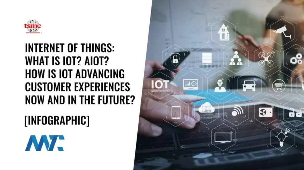 What is IoT? What is AIoT? Future of Marketing and Customer Experience
