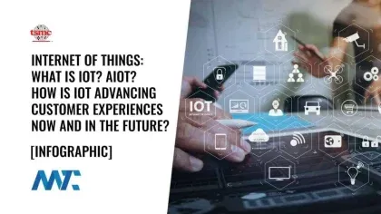 What is IoT? What is AIoT? Future of Marketing and Customer Experience