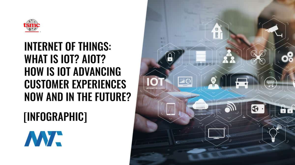 What is IoT? What is AIoT? Future of Marketing and Customer Experience