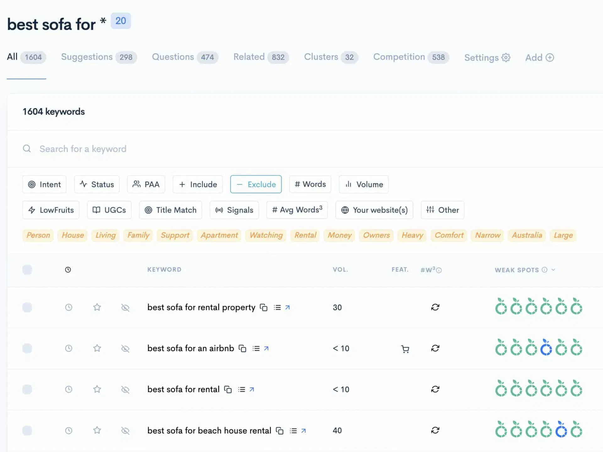 lowfruits-long-tail-keyword-research
