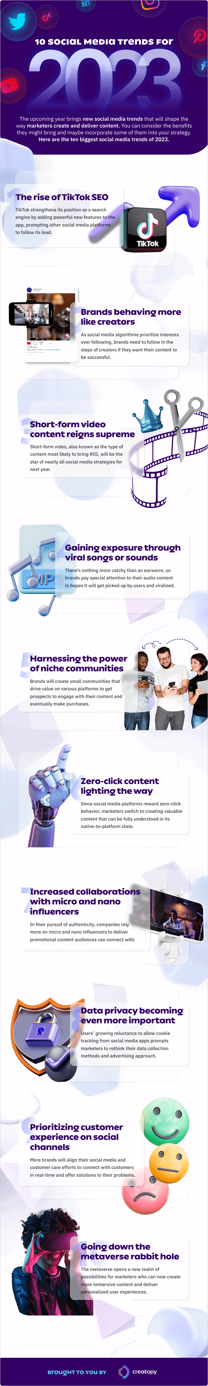 The Top Social Media Trends for 2023 2 Social Media Trends 2023