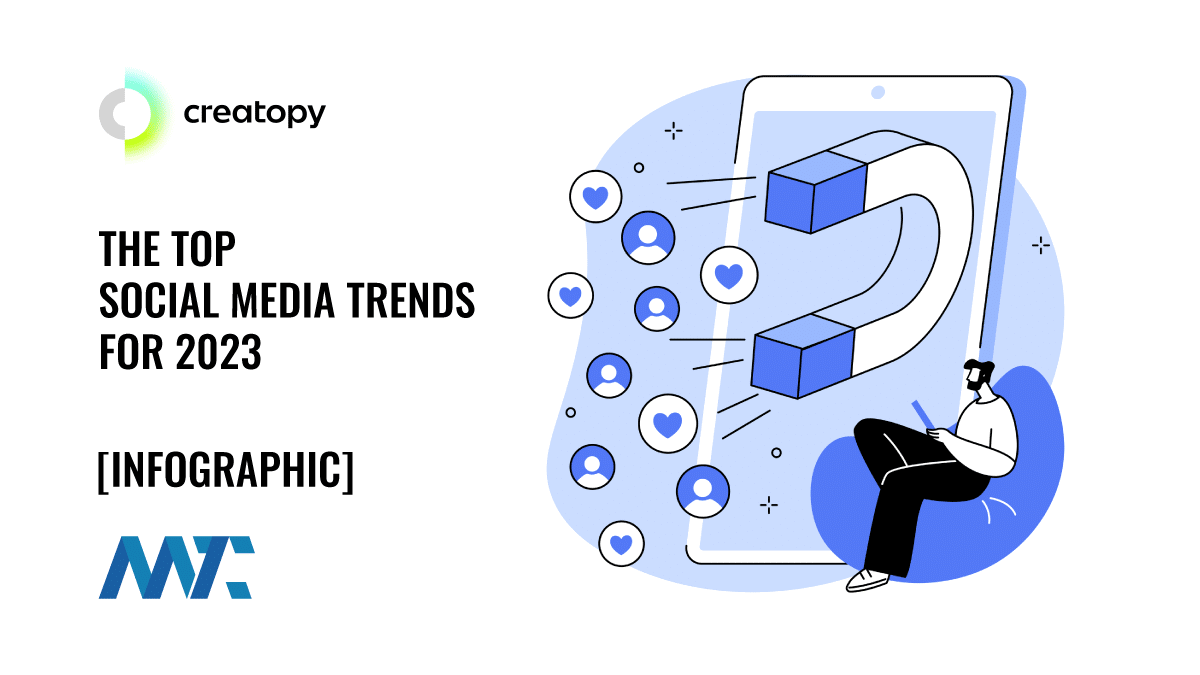 Social Media Trends for 2023