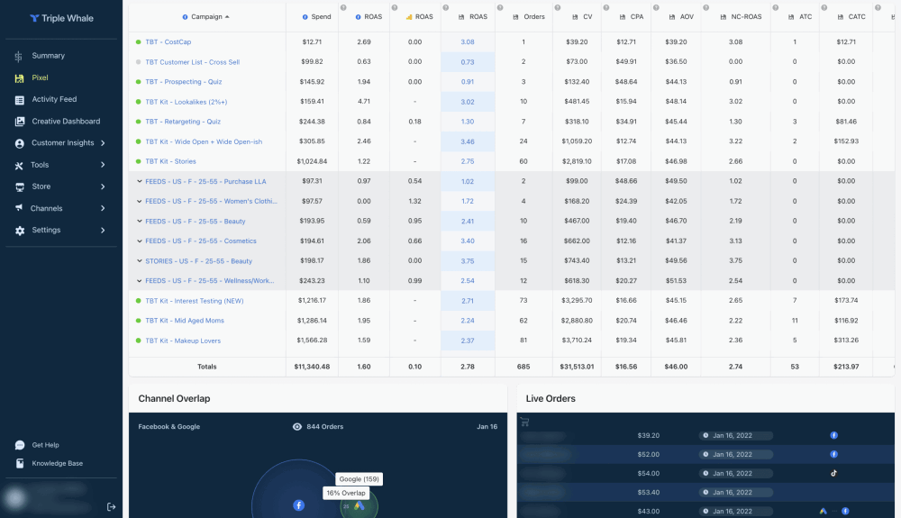Triple Whale: Unleash The Power Of Your Shopify Store Data with AI-Driven Attribution and Forecasting 3 First-party pixel for Shopify Campaign Attribution