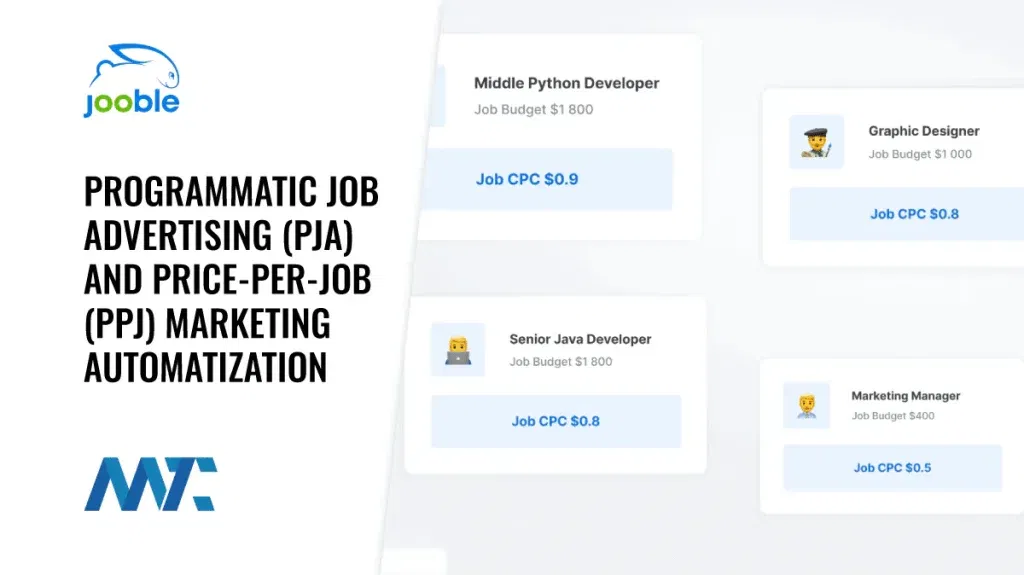 Programmatic Job Advertising (PJA) and Price-Per-Job (PPJ) Marketing Automatization with Jooble