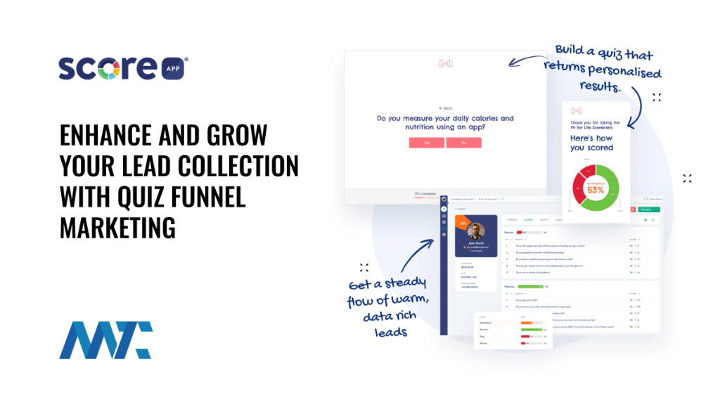 Quiz Funnel Marketing and Scorecard Marketing With ScoreApp