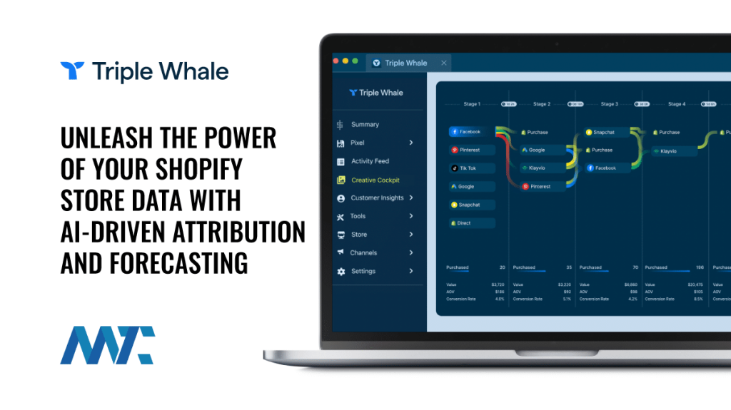 Triple Whale Shopify AI-Driven Attribution, Forecasting, Affiliate Marketing, and Influencer Marketing