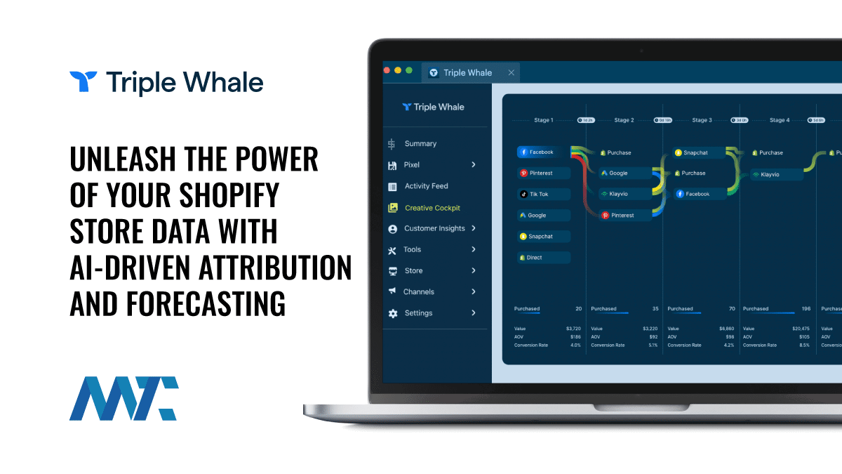 Triple Whale: Unleash The Power Of Your Shopify Store Data with AI-Driven Attribution and Forecasting 1 Triple Whale Shopify AI-Driven Attribution, Forecasting, Affiliate Marketing, and Influencer Marketing