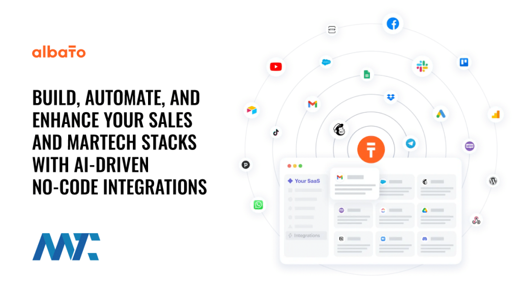 Albato No-Code / Codeless Integration Platform