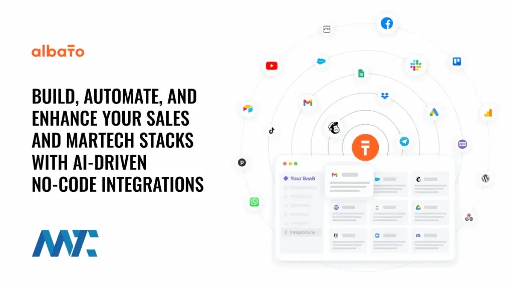 Albato No-Code / Codeless Integration Platform