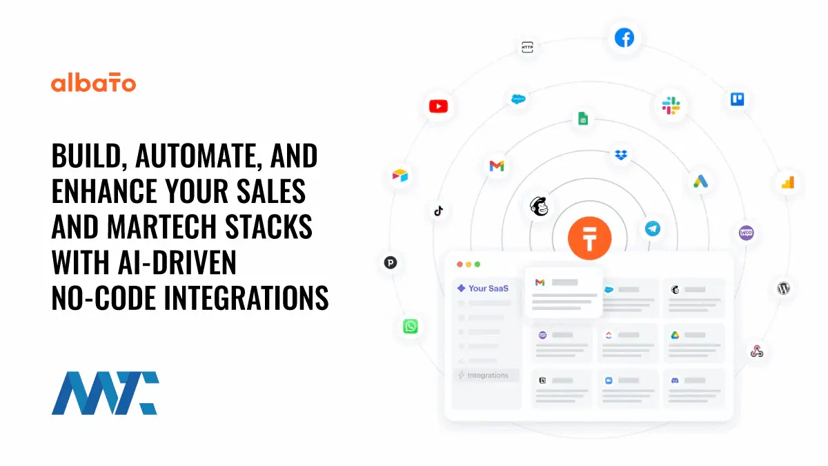 Albato No-Code / Codeless Integration Platform