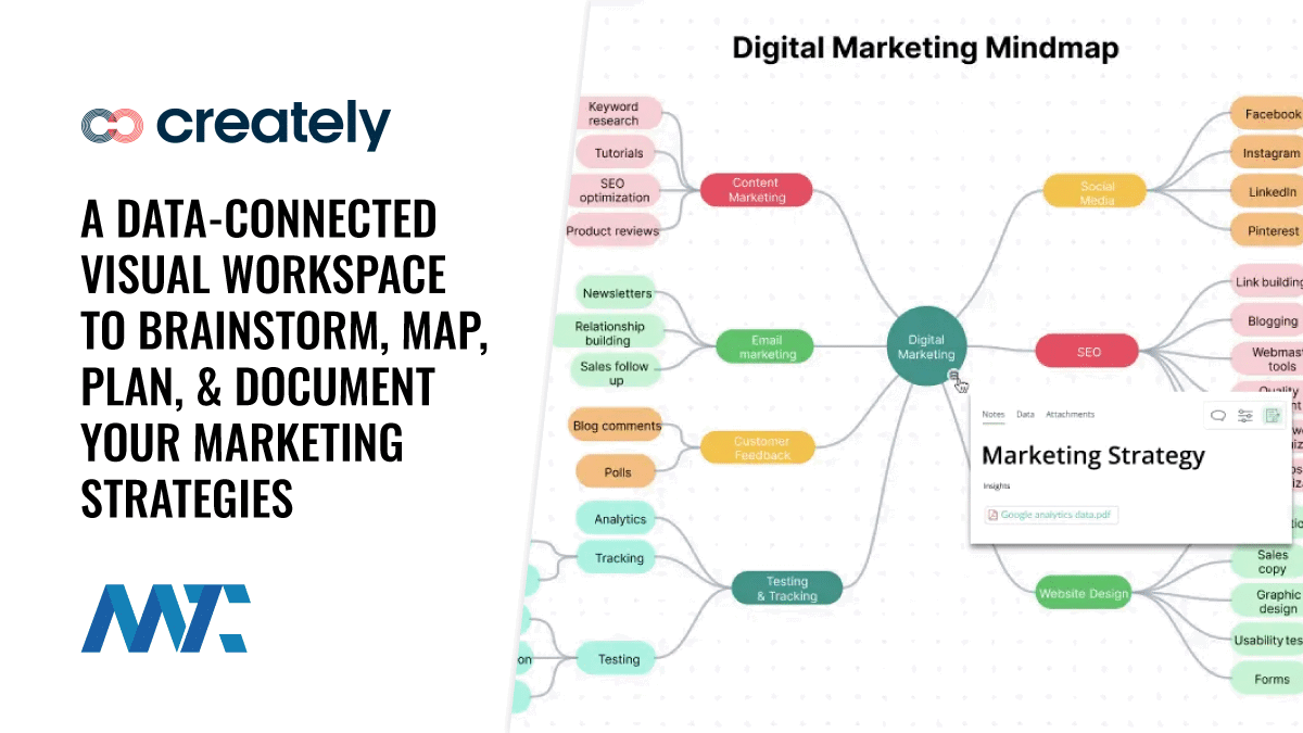 Creately: A Data-Connected Visual Workspace to Brainstorm, Map, Plan, And Document Your Marketing Strategies 1 Creately: A Data-Connected Visual Workspace to Brainstorm, Plan, Execute, and Capture Your Marketing Strategies