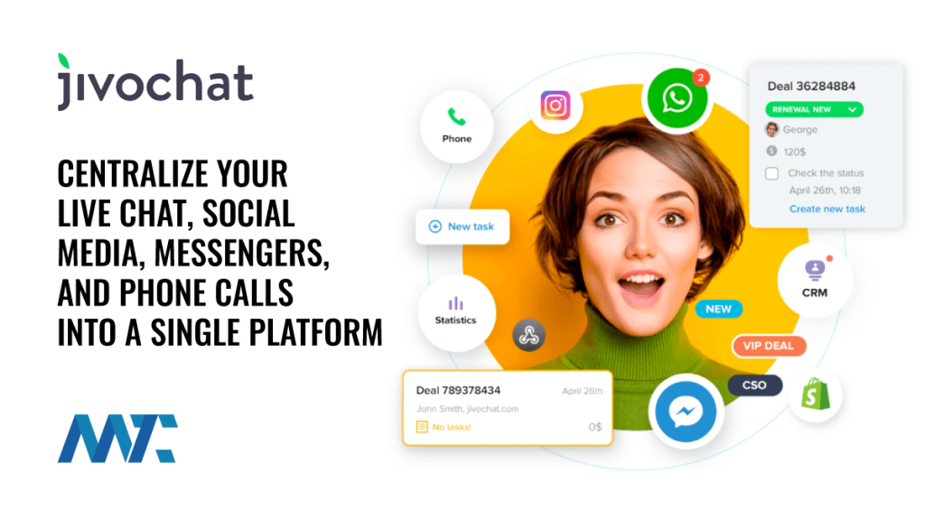 Jivochat centralized communication platform and CRM for chat, phone calls, and social media messages