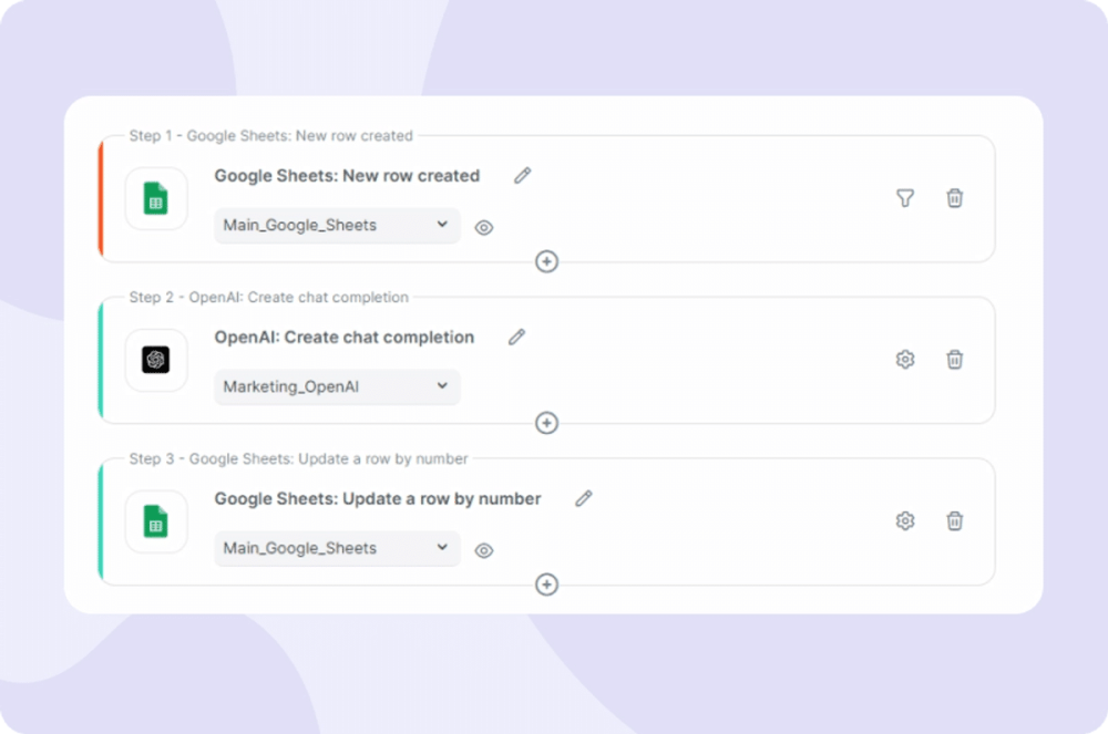 Albato: Build, Automate, And Enhance Your Sales and Martech Stacks With AI-Driven No-Code Integrations 2 openai albato codeless integration