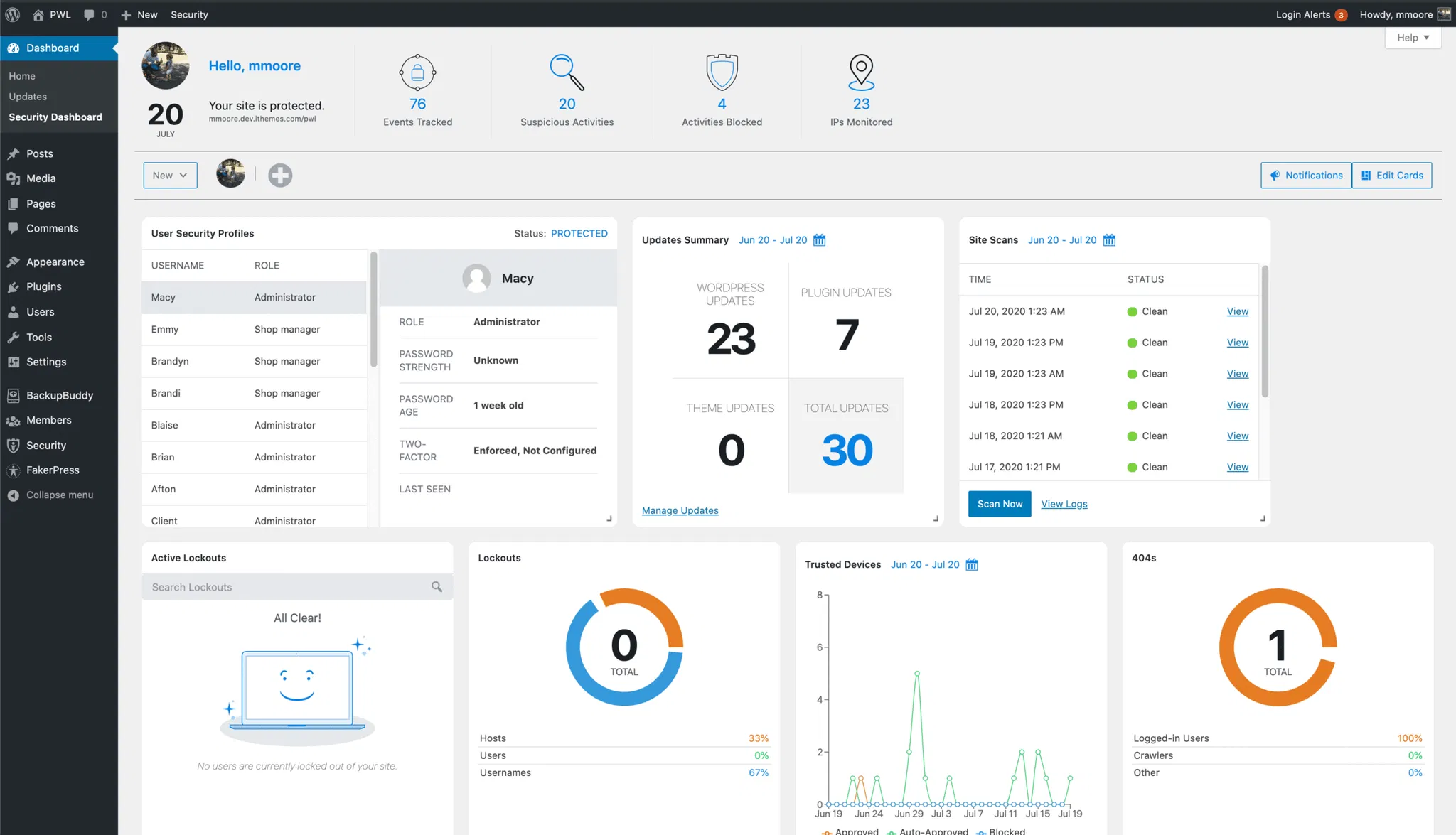 wordpress-security-dashboard-ithemes-security-pro-plugin
