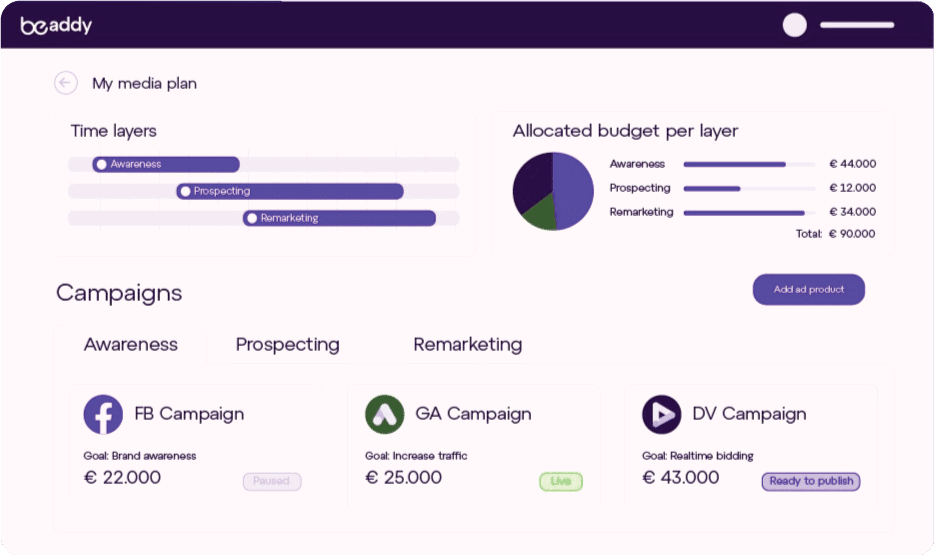 beaddy dashboard