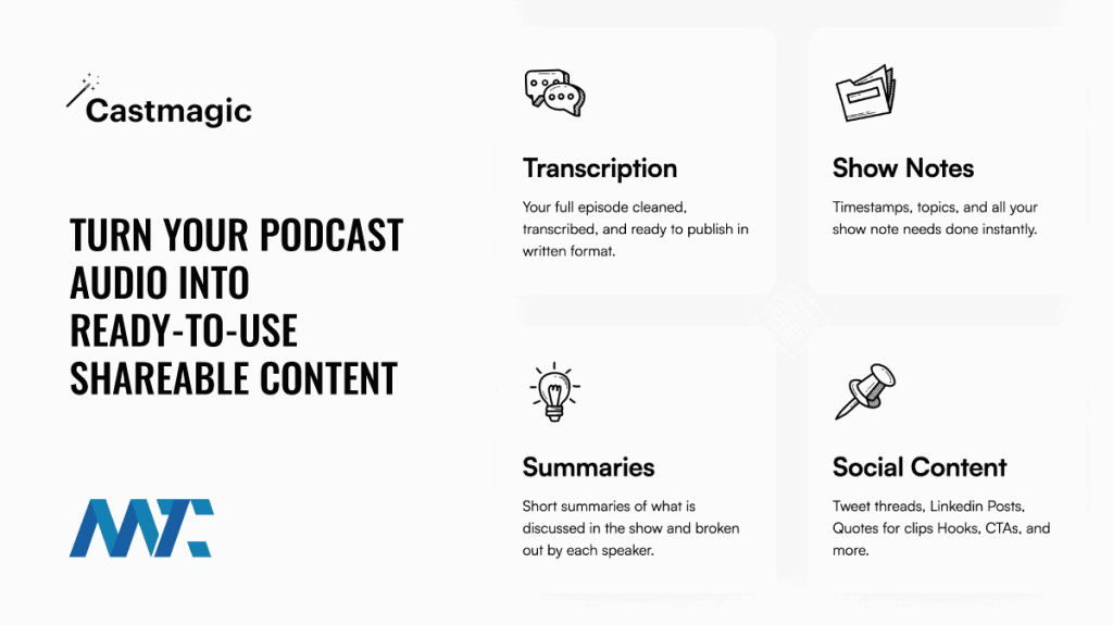 Castmagic: Podcast Transcriptions, Timestamps, Social Content