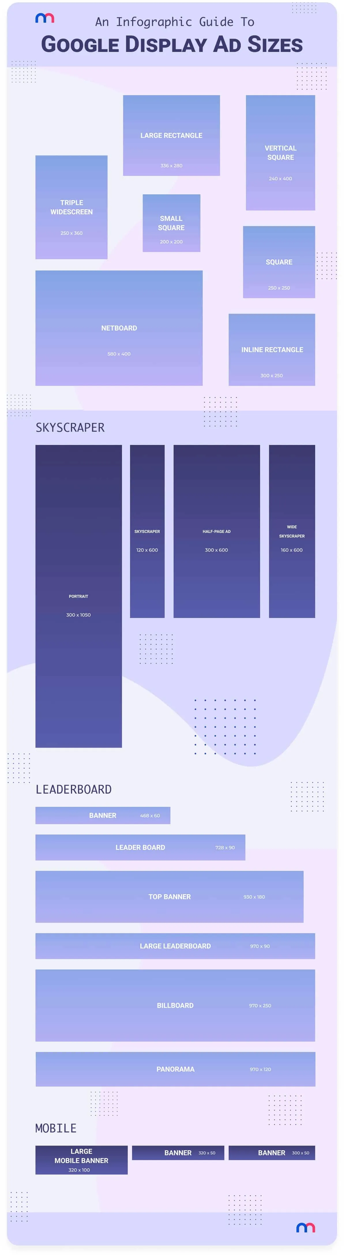 display-ad-dimensions
