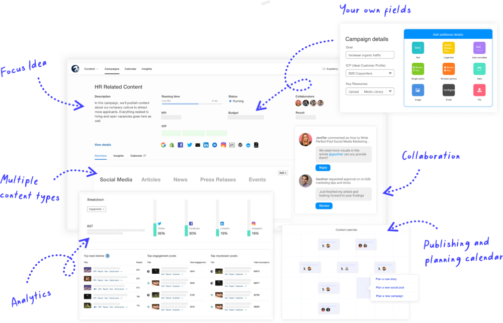 StoryChief: Unleash Your Marketing With This Content Collaboration, Visualization, AI-Writer, And Distribution Platform 10 StoryChief: Content Ideation, Content Campaigns, Content Types, Content Calendar, Content Publishing, Content Distribution, Content Analytics