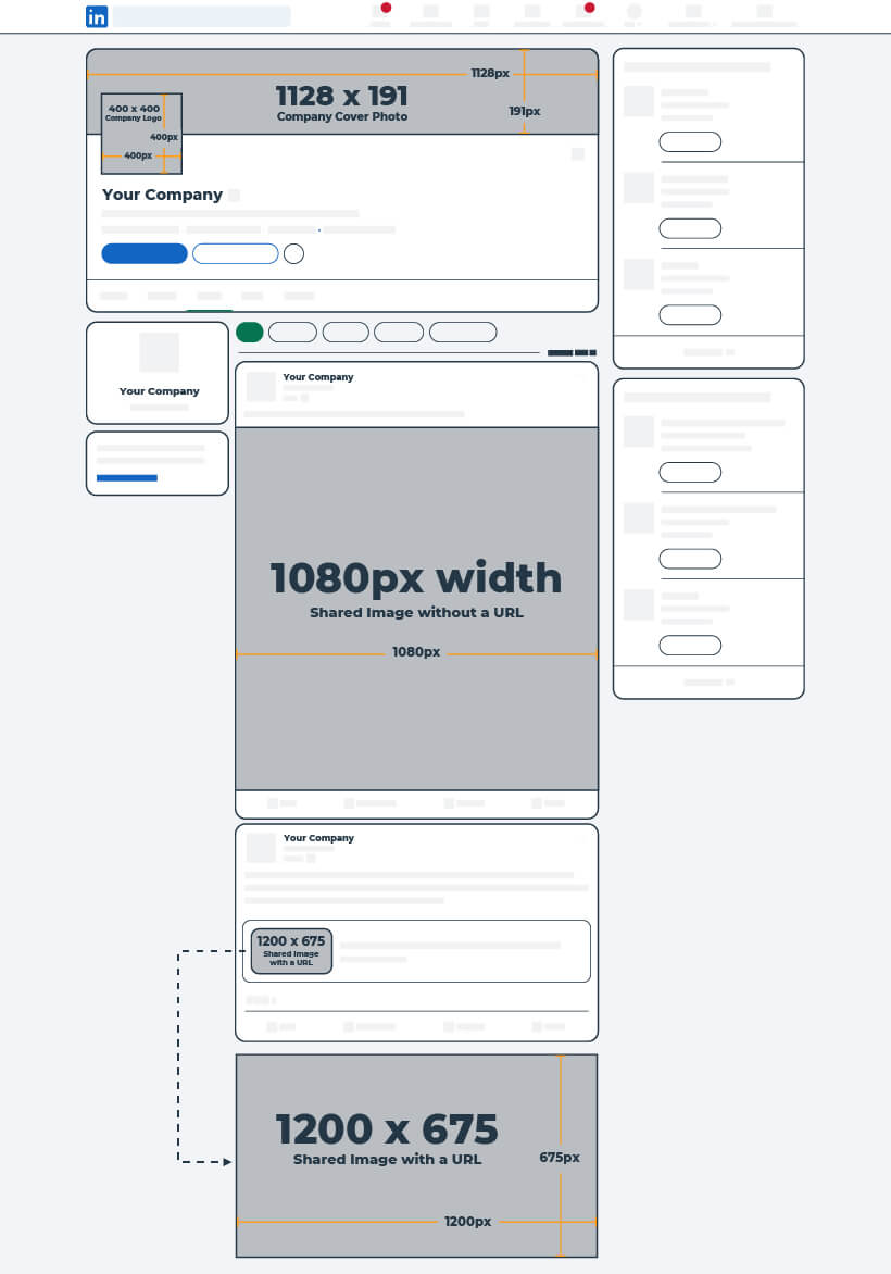 LinkedIn Image Sizes