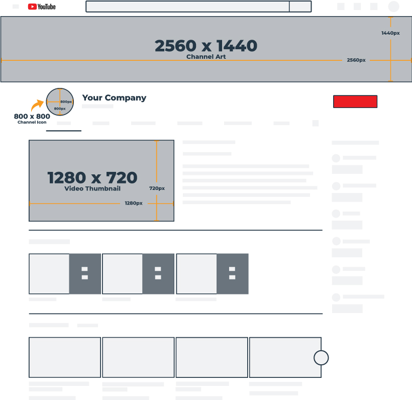 YouTube Image Sizes
