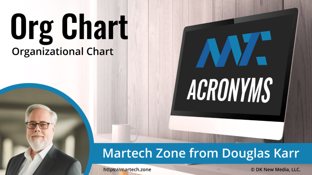 Org Chart: Organizational Chart What is the acronym Org Chart? Organizational Chart