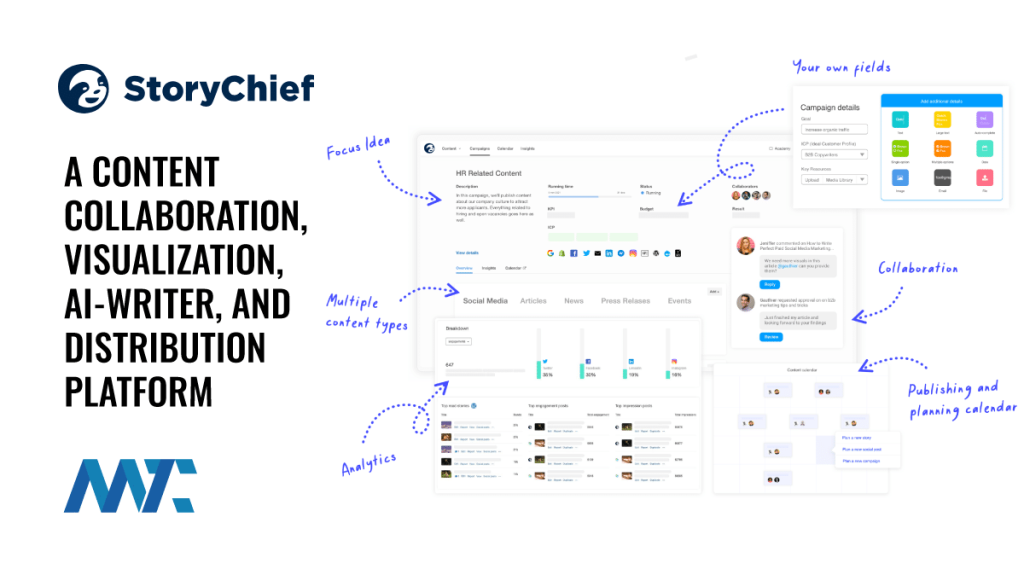 StoryChief: Content Collaboration, Content Visualization, Content Calendar, AI-Writer, Content Distribution, Content Analytics