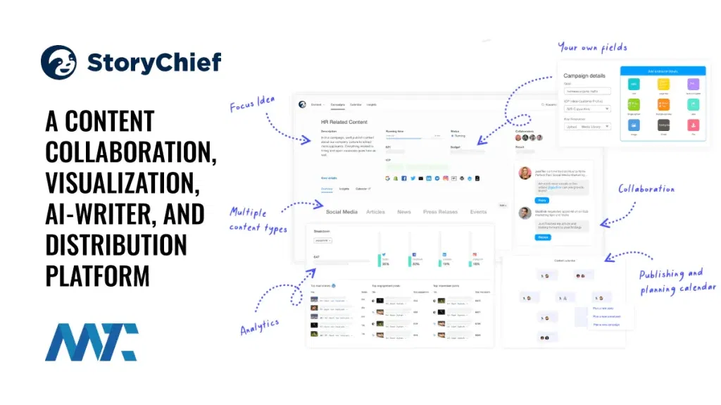 StoryChief: Content Collaboration, Content Visualization, Content Calendar, AI-Writer, Content Distribution, Content Analytics