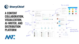 StoryChief: Content Collaboration, Content Visualization, Content Calendar, AI-Writer, Content Distribution, Content Analytics