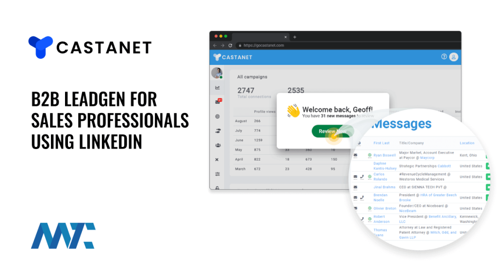 CASTANET: B2B Leadgen Automation Software for LinkedIn