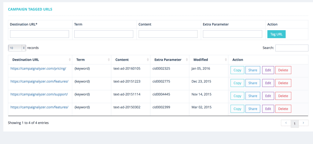 campaignalyzer-tagged-urls