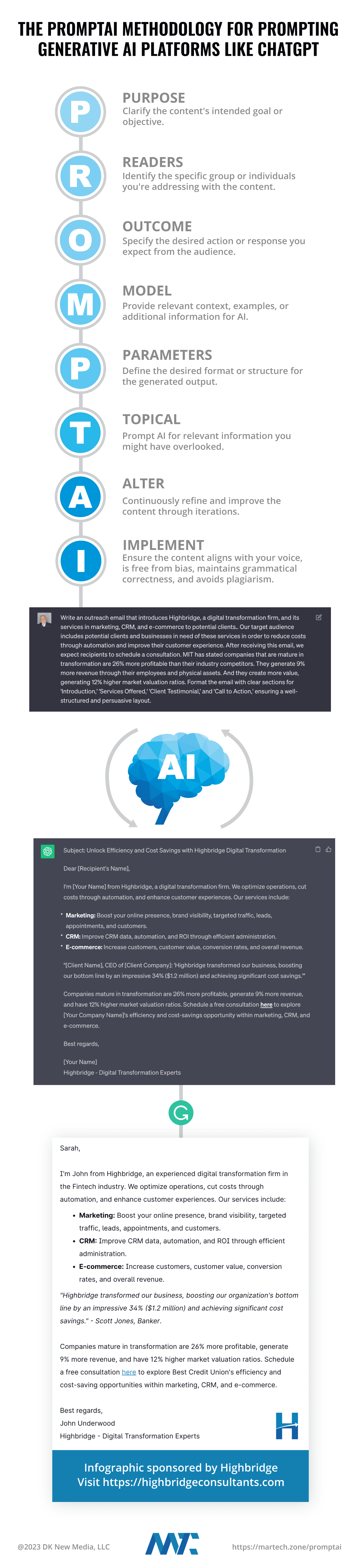 how-to-prompt-ai