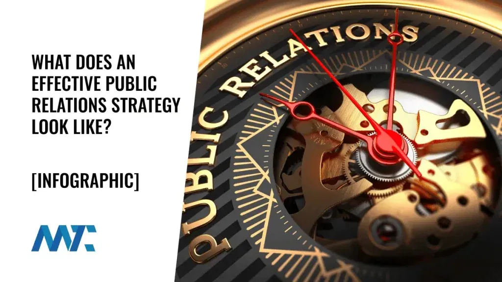 Public Relations Strategy
