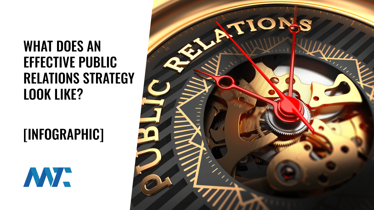 Public Relations Strategy
