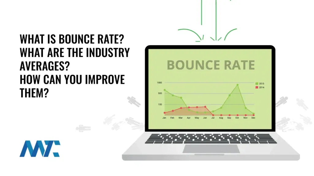 Website Bounce Rates: Definition, Industry Trends, and How To Improve Them