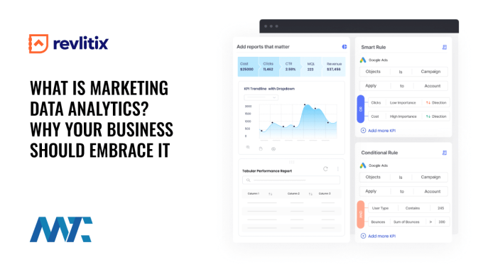 What is Marketing Data Analytics?