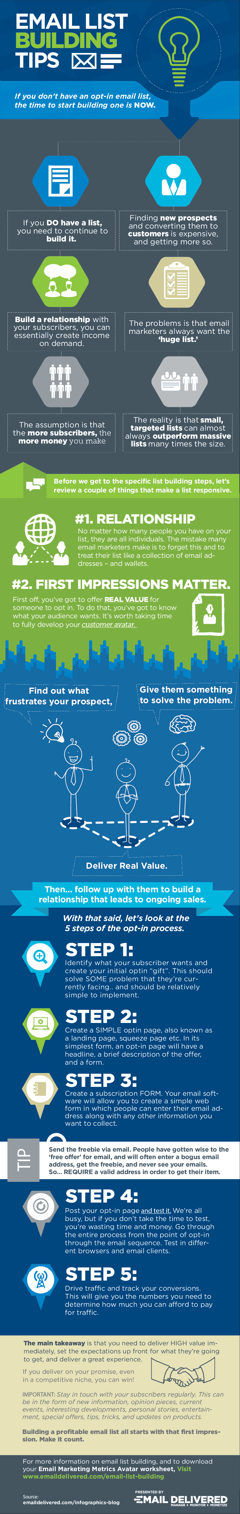 Email-List-Building-Tips-Infographic