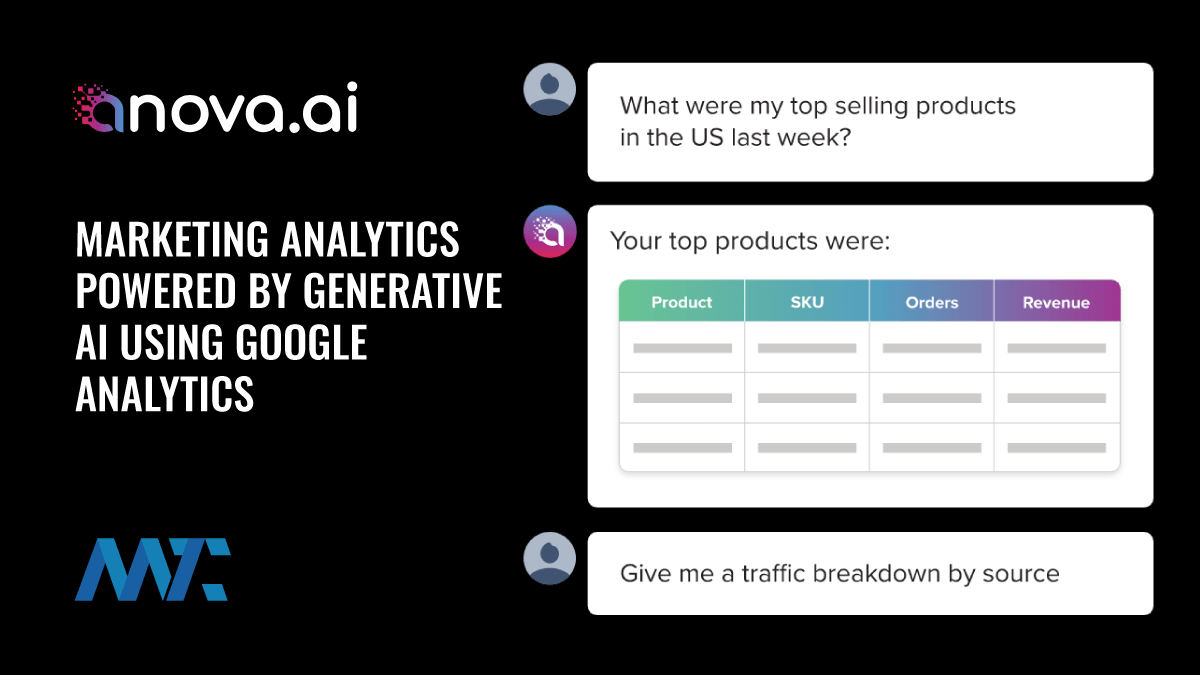 Anova.ai: Marketing Analytics powered by GenAI for GA4