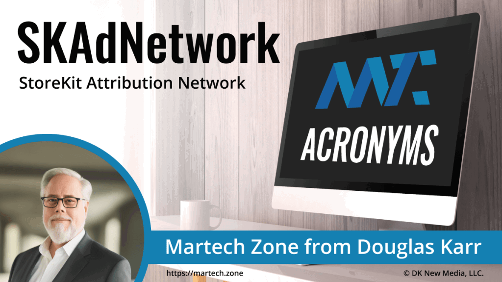 What is the acronym SKAdNetwork? StoreKit Attribution Network