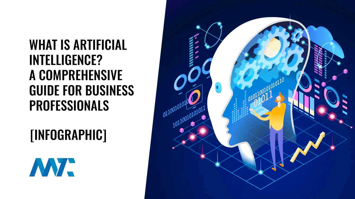 What is AI? Artificial Intelligence Explained
