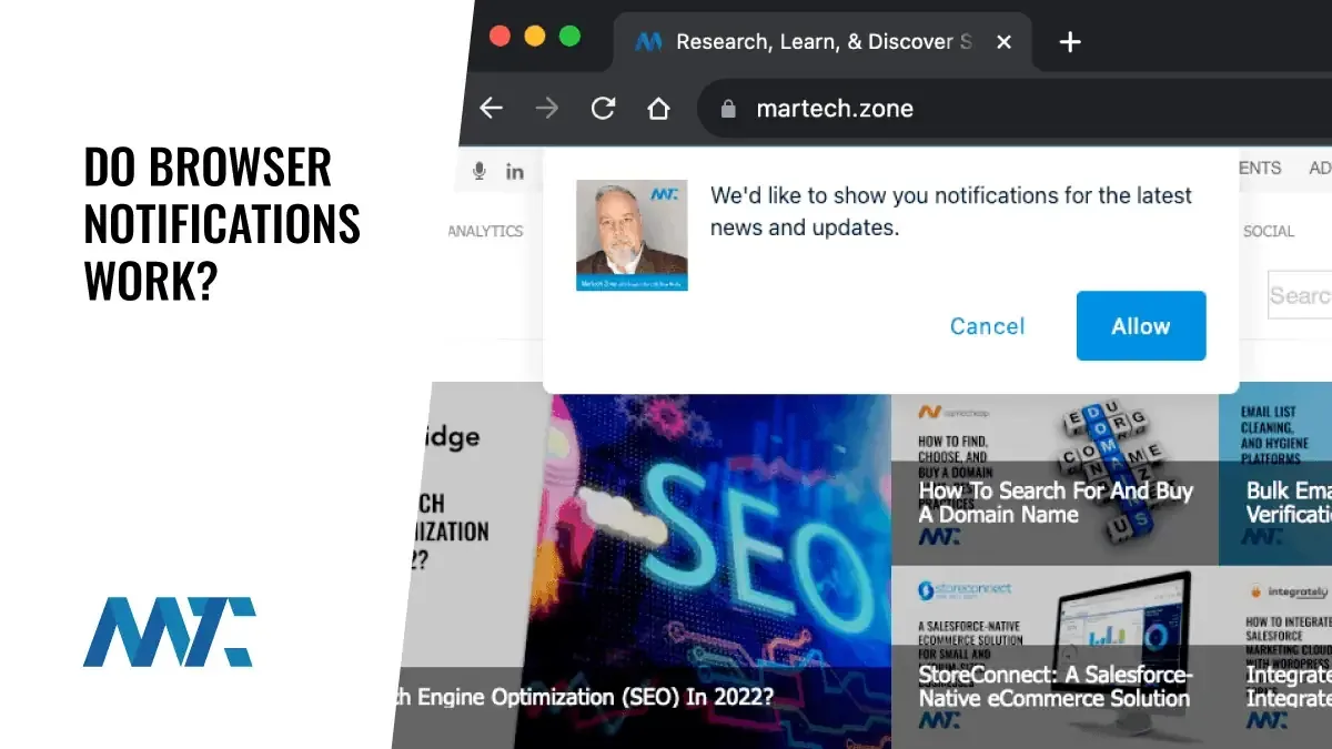 Do Browser Notifications Work?