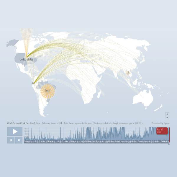 digital attack map interactive infographic