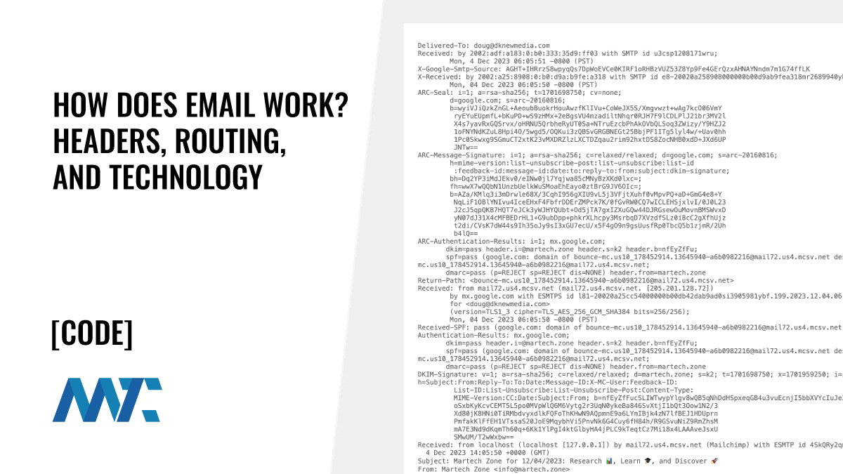 How does email work? headers, routing, technology